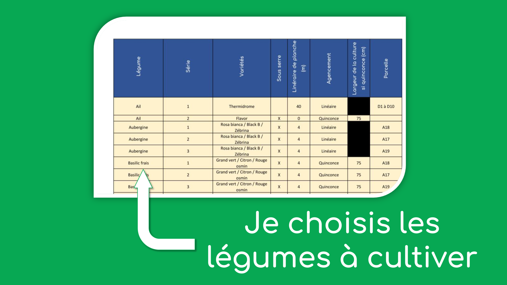 Outil de planification des cultures de légumes Permaculture pour tous